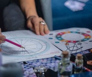 Casa Astrológica 3: significado e impacto no mapa astral